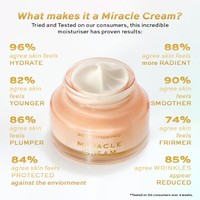 Revolution Pro Miracle Cream