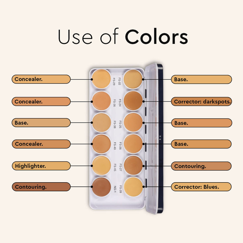 C2P Pro Ultra HD 12 in 1 Camouflage Concealer Corrector Supraemeshield Cream Base Makeup Palette