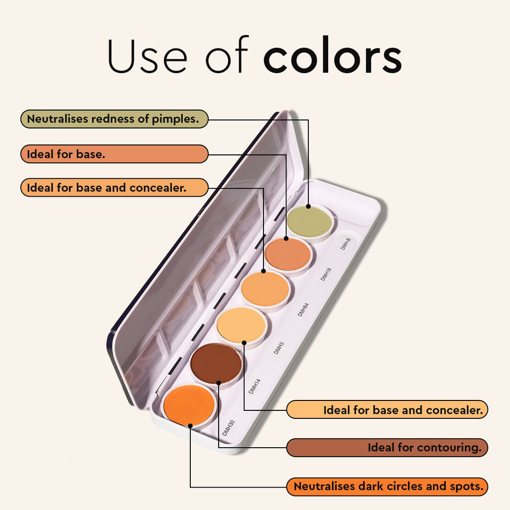 C2P Pro Ultra HD 6 in 1 Camouflage Concealer Corrector Palette Dermashield Must Have Makeup Palette