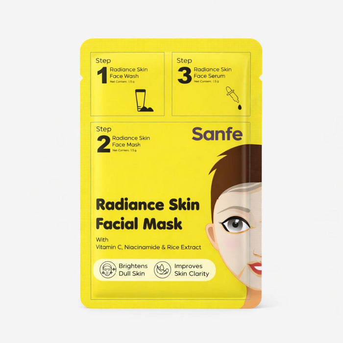 Sanfe Radiant Skin 3-Step Facial Mask