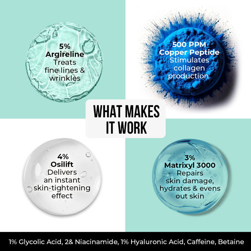 Dr. Sheth's Argireline Peptide & Copper Peptide B'tox Serum
