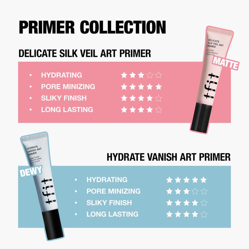TFIT Delicate Silk Veil Art Primer - Pink
