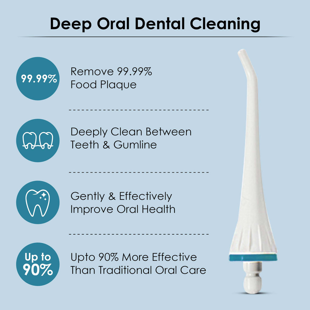 Agaro Oral Irrigator Nozzle Tip Ultra & Ultra Plus Tongue Cleaners
