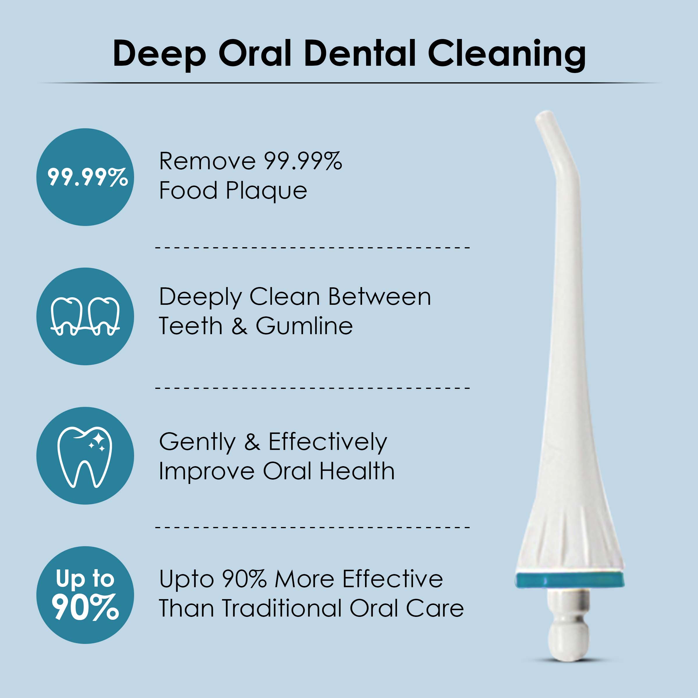 Agaro Oral Irrigator Nozzle Tip Ultra & Ultra Plus Tongue Cleaners