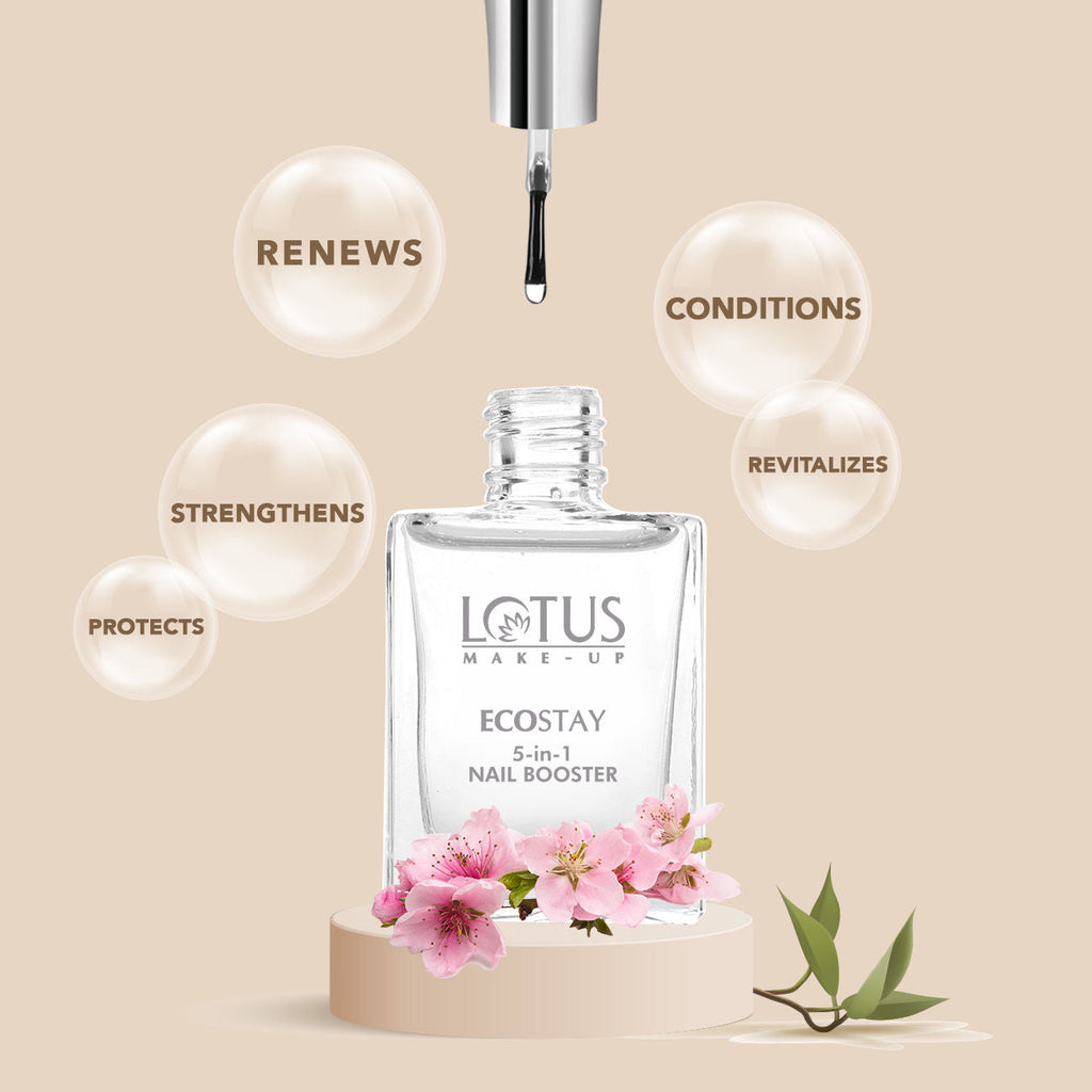 Lotus Make Up Ecostay 5-In-1 Nail Booster