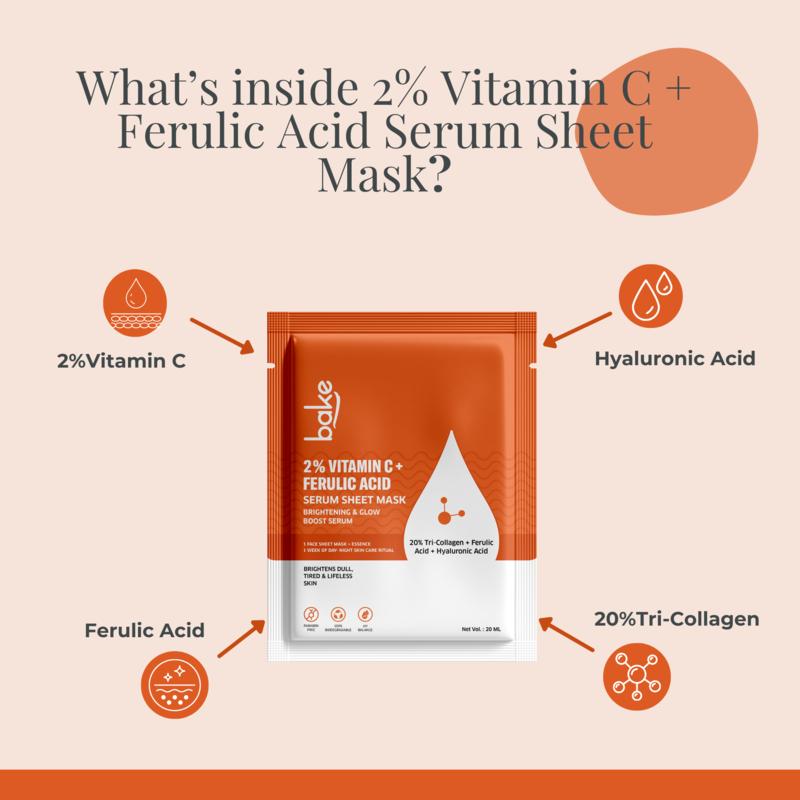 Bake 2% Vitamin C + Ferulic Acid Serum Sheet Mask For Glowing & Brightening Skin