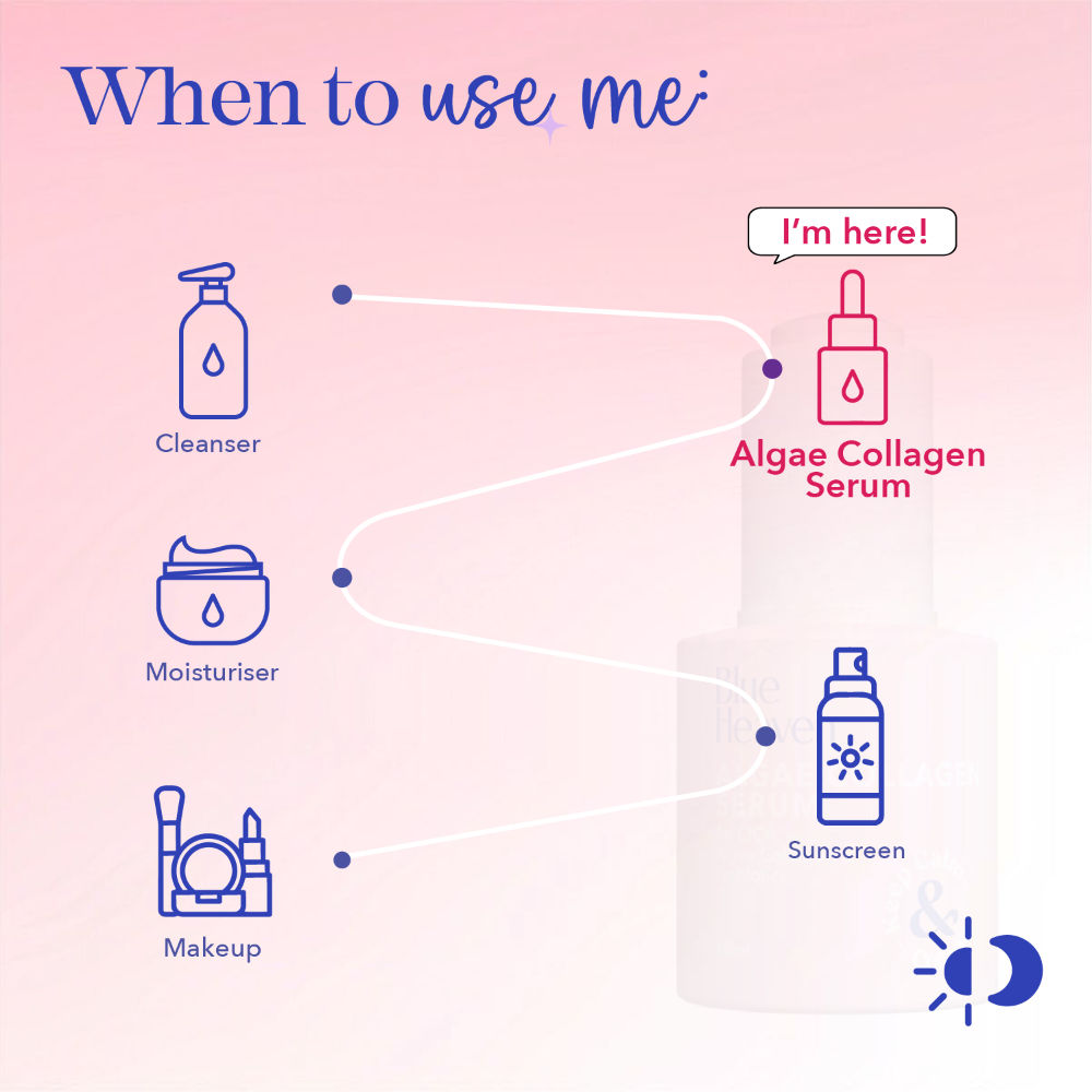 Blue Heaven 0.5% Algae Collagen Anti Aging Serum