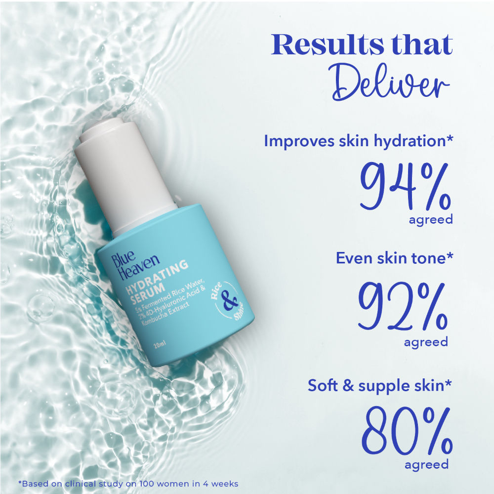 Blue Heaven Hydrating Face Serum with 5% Fermented Rice Water + 2% 4D Hyaluronic Acid + 0.5% Kombucha Extract| 20ml