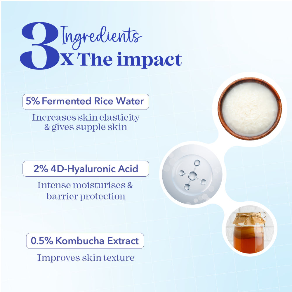 Blue Heaven Hydrating Face Serum with 5% Fermented Rice Water + 2% 4D Hyaluronic Acid + 0.5% Kombucha Extract| 20ml