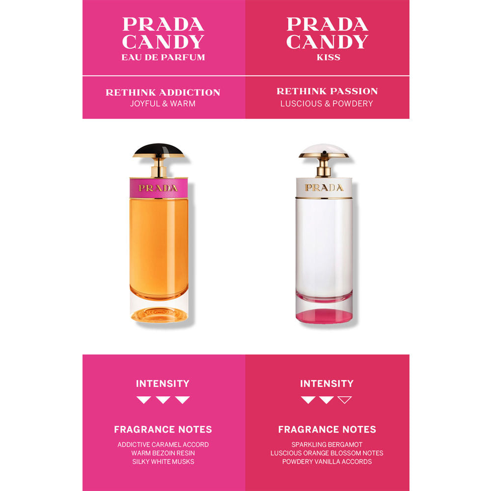 PRADA Candy Eau De Parfum For Her