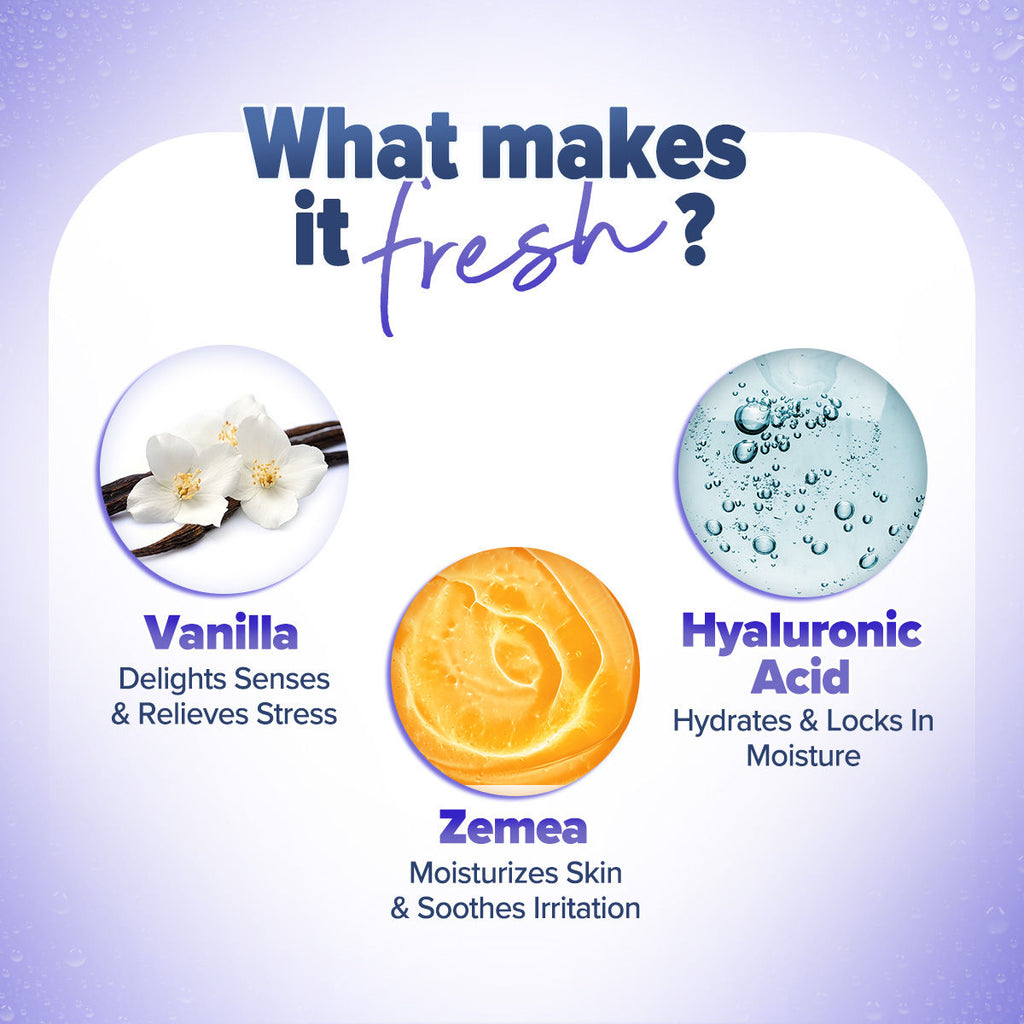 Aqualogica Refresh & Sun Kissed Vanilla Perfume Body Mist
