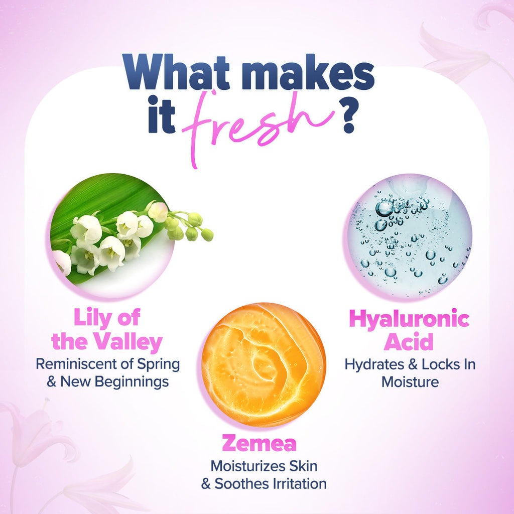 Aqualogica Refresh & Dewy Floral Kiss Perfume Body Mist