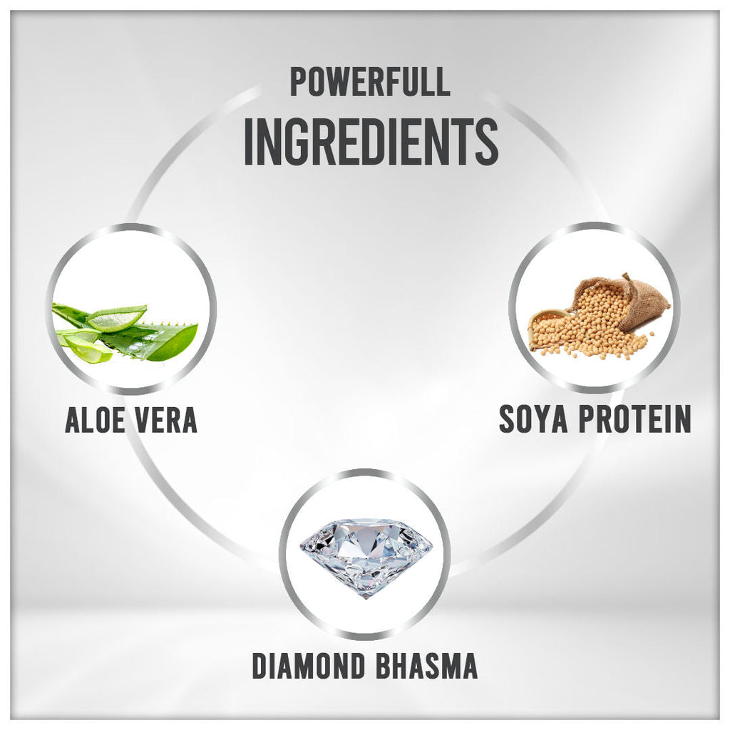 Vedic Line Diamond Tejas Serum With SPF