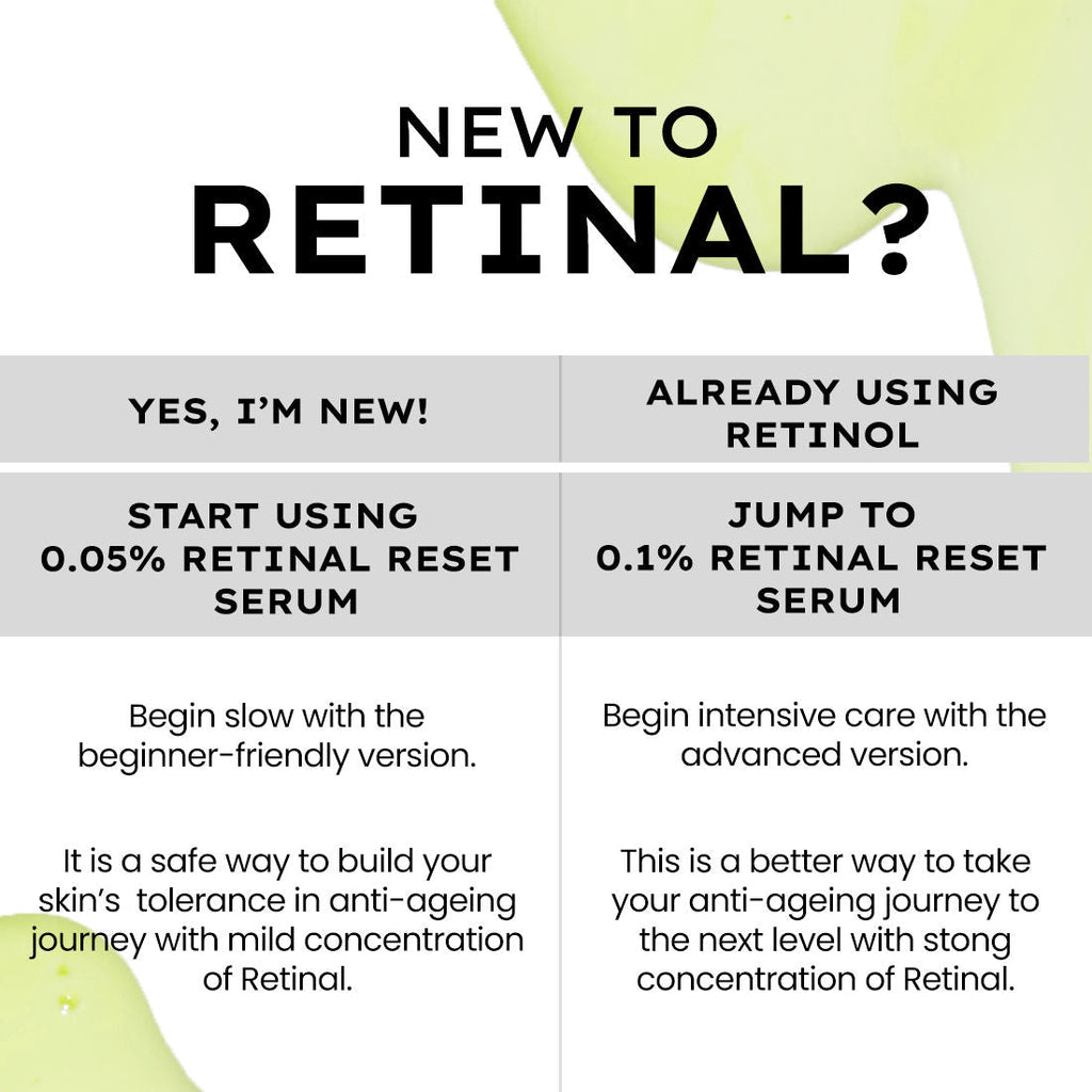 Hyphen 0.1% Retinal Reset, Retinol Derivative Serum Pro For Anti Aging, Reduce Fine Lines & Wrinkles