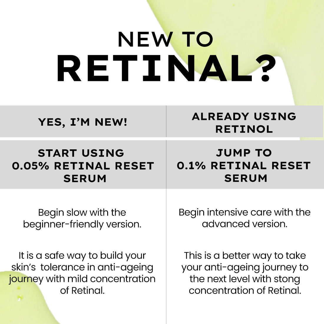 Hyphen 0.1% Retinal Reset, Retinol Derivative Serum Pro For Anti Aging, Reduce Fine Lines & Wrinkles