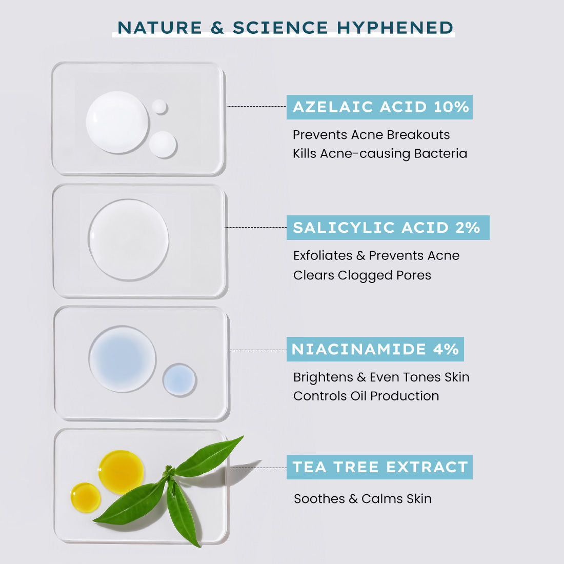 Hyphen Anti Acne 10% Azelaic Acid 2% Salicylic Acid Face Serum, Tea Tree Extract, Fades Acne Marks