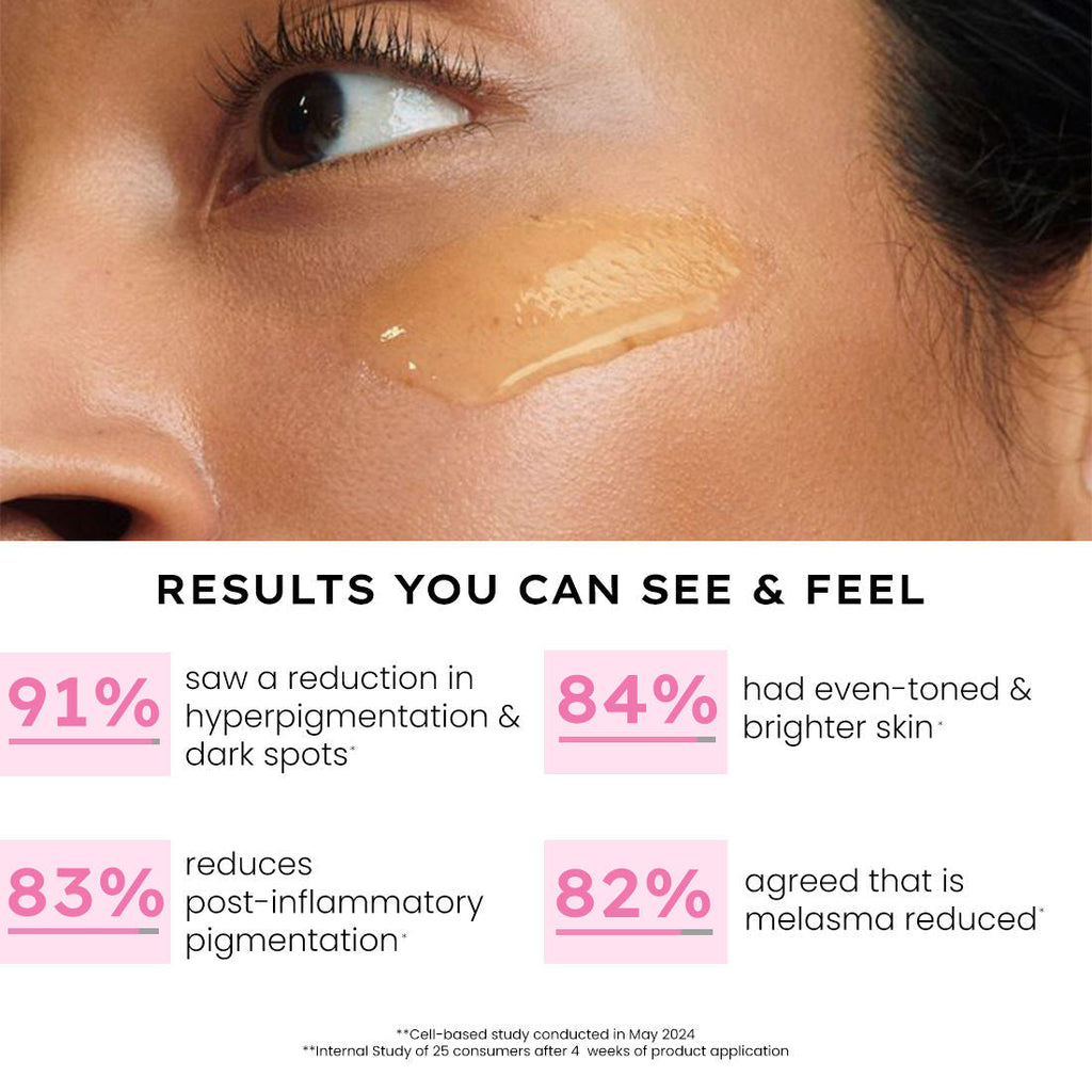 Hyphen Advanced De-Pigmentation Serum