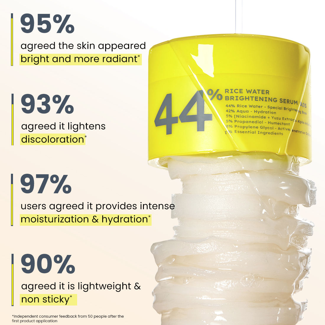 Hyphen 44% Rice Water Brightening Serum Pads