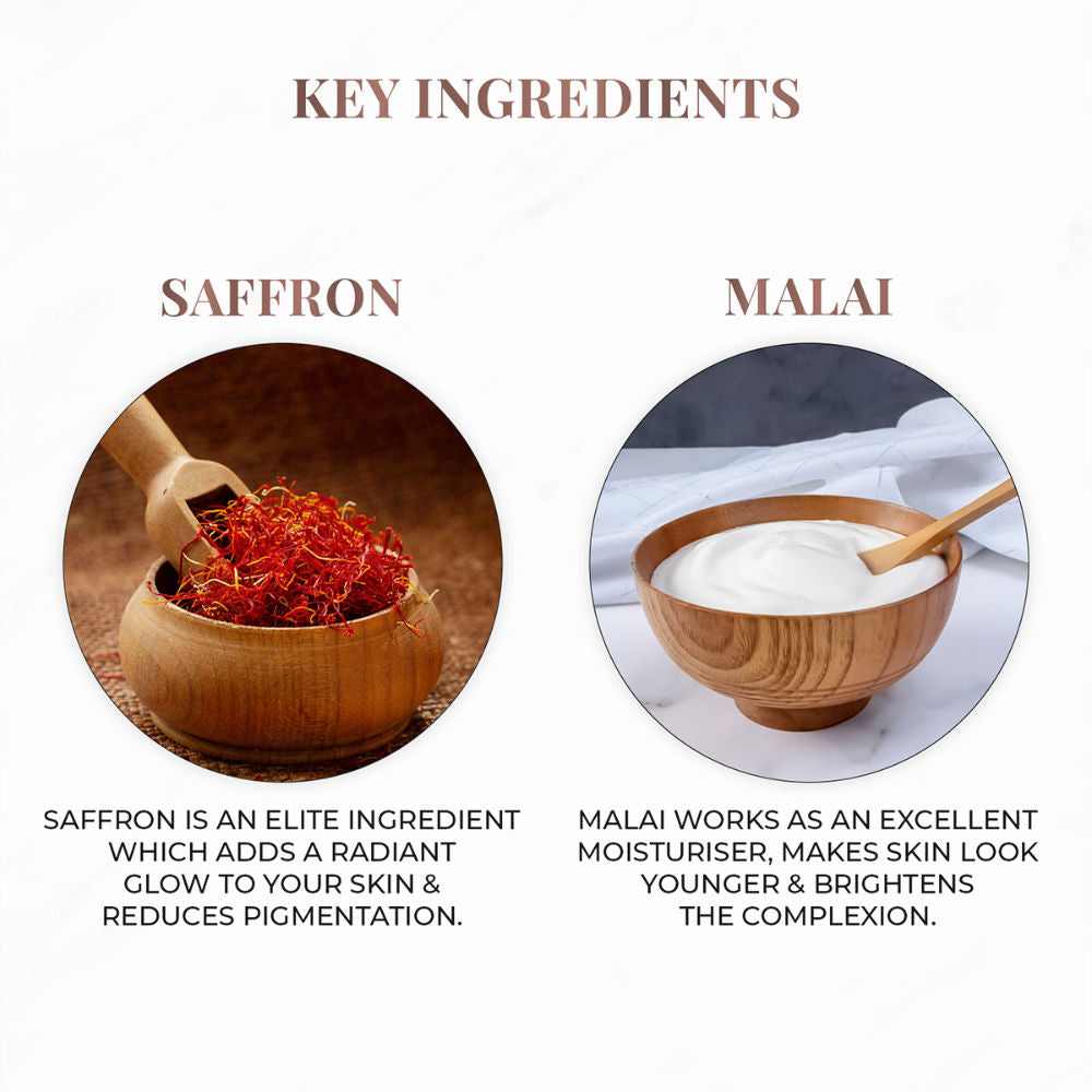 Just Herbs Saffron + Malai Ultra Hydarting Body Milk