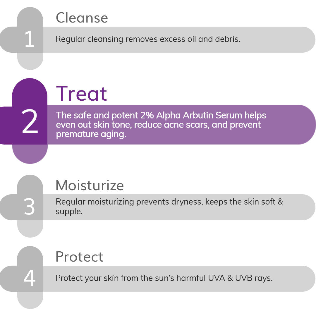 The Derma Co 2% Alpha Arbutin Serum For Dark Spots & Uneven Skin Tone