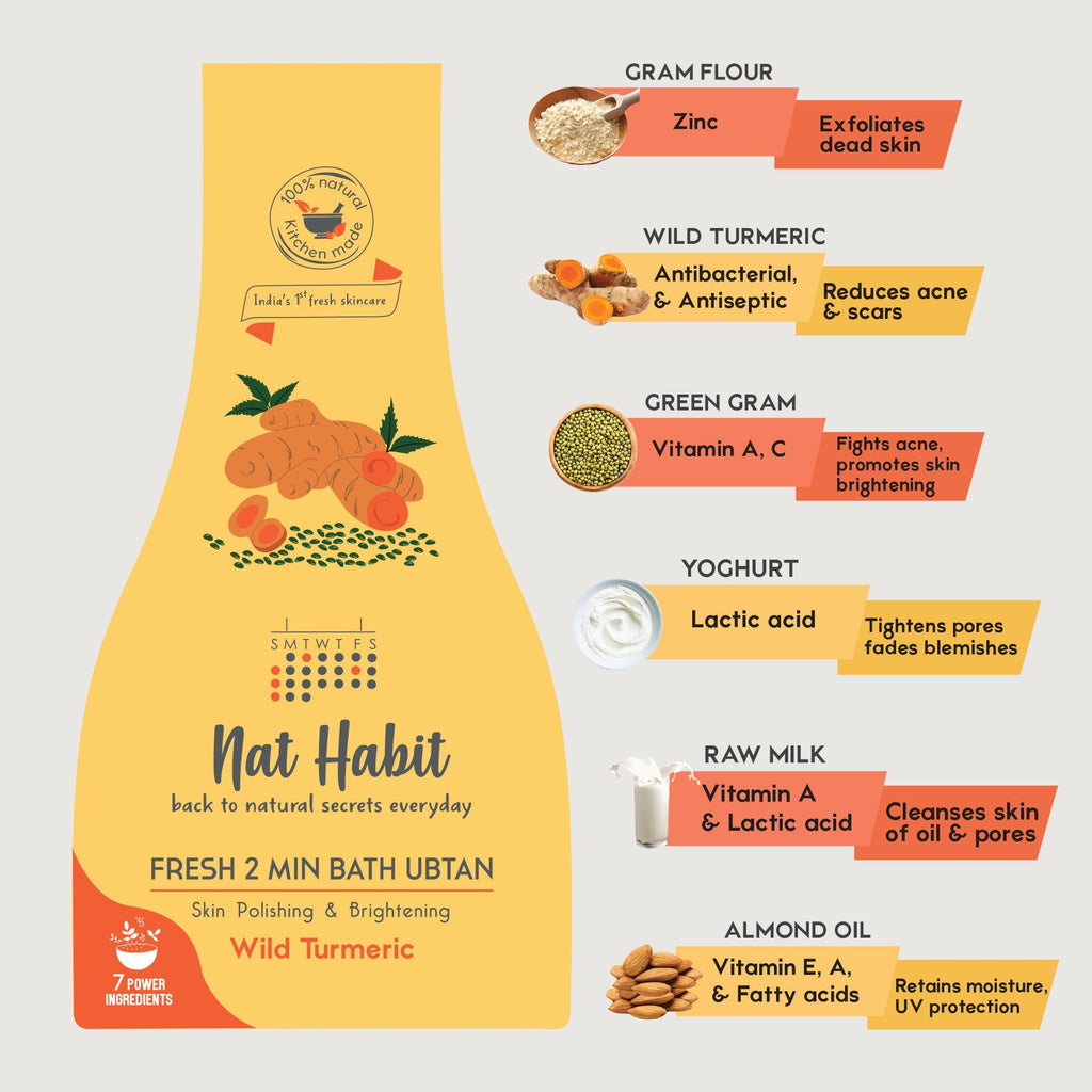 Nat Habit Fresh Bath Ubtan - Wild Turmeric Body Scrub For Body Detan, Pigmentation & Acne Control