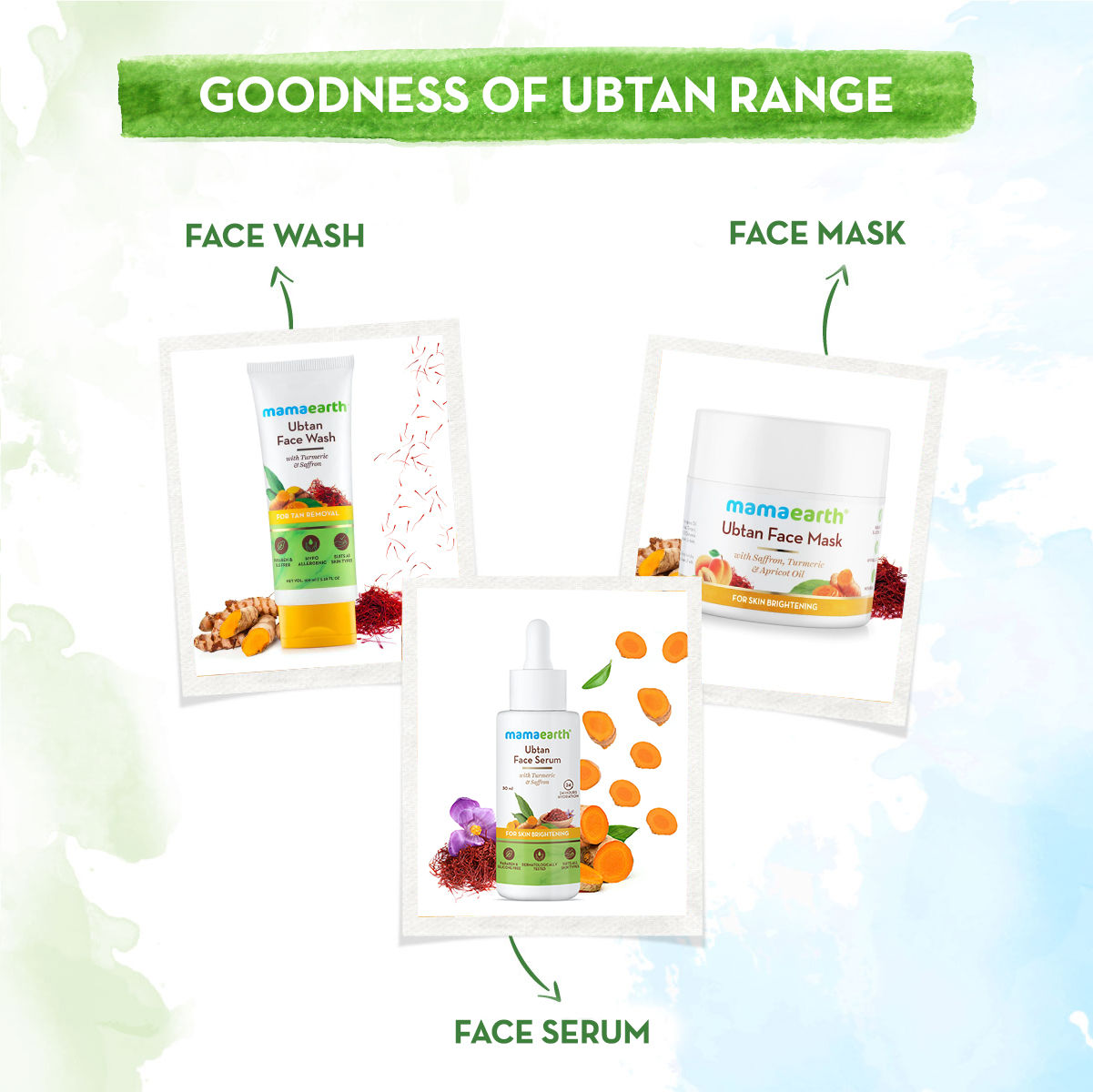 Mamaearth Ubtan Nourishing Cold Cream