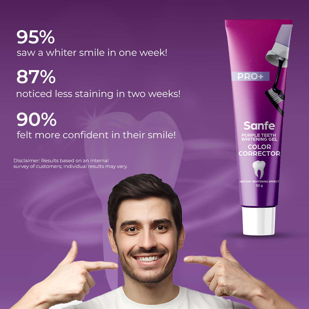 Sanfe Purple Teeth Whitening Gel, Colour Corrector For Yellow Teeth, Dental Whitening Serum