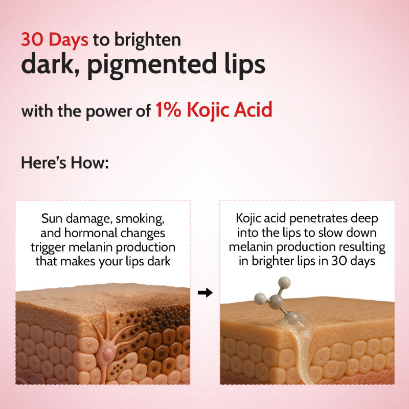 Chemist At Play Lip Balm SPF 50 Brightens & Repairs Chapped Lips 24HR Moisture