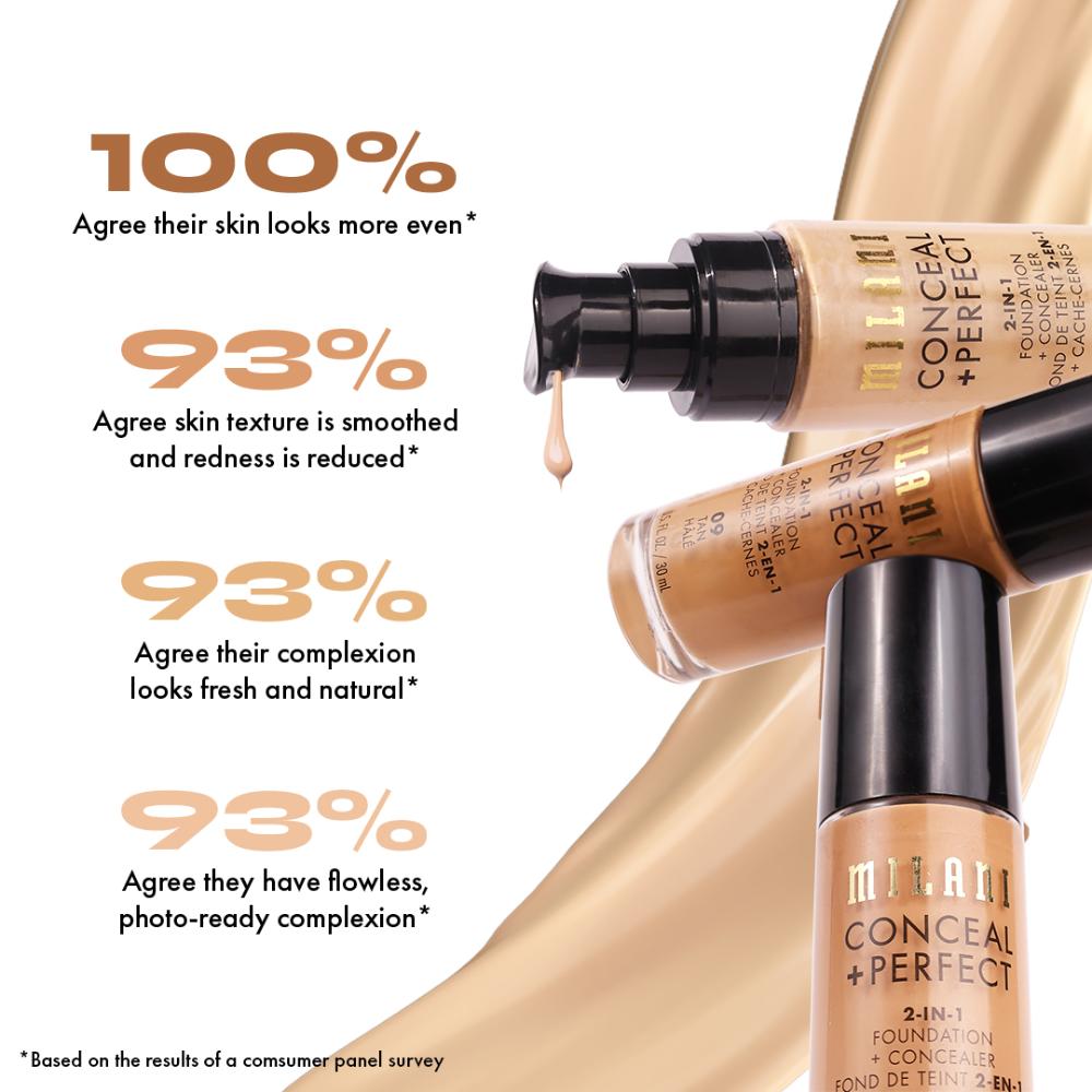 Milani Conceal + Perfect 2-in-1 Foundation + Concealer