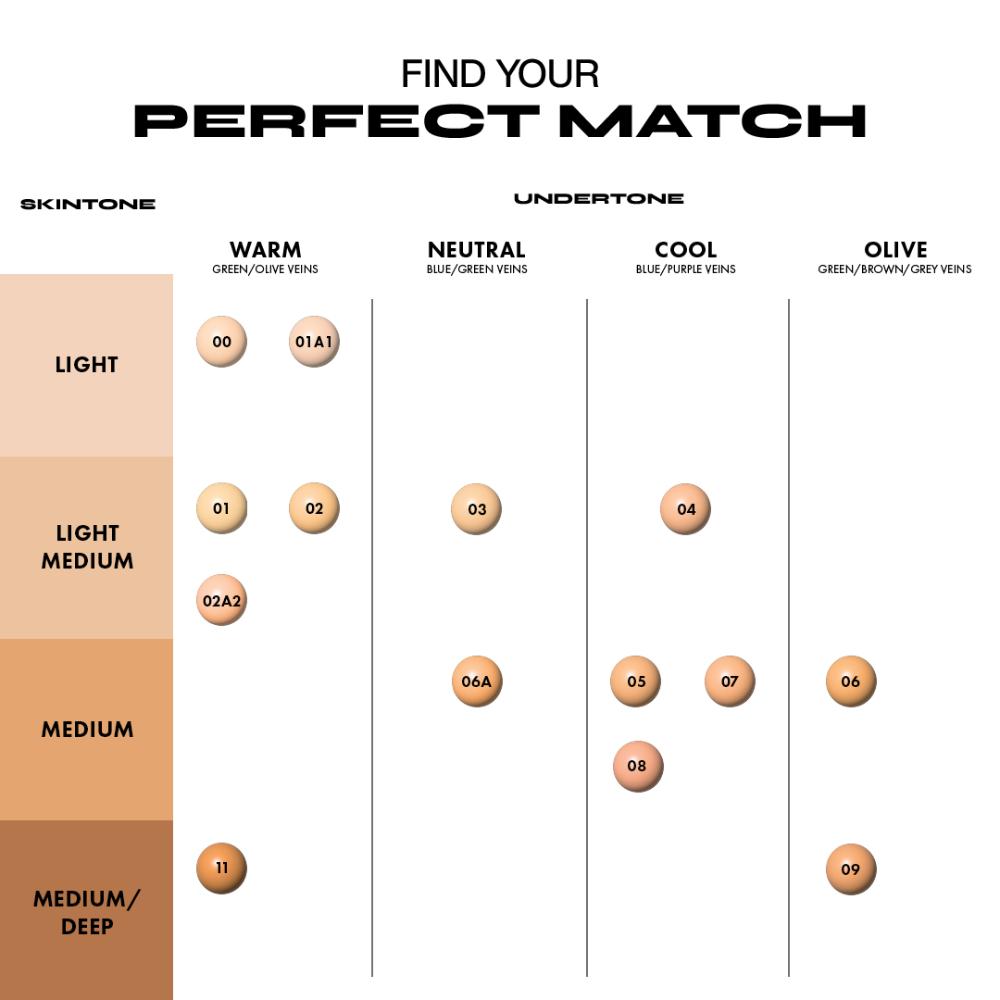 Milani Conceal + Perfect 2-in-1 Foundation + Concealer