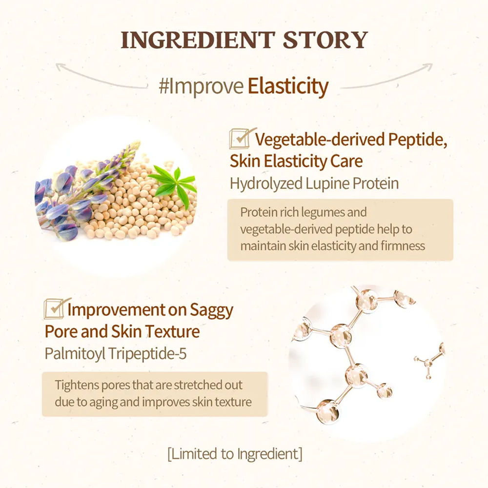 Skinfood Acorn Pore Peptide Cream