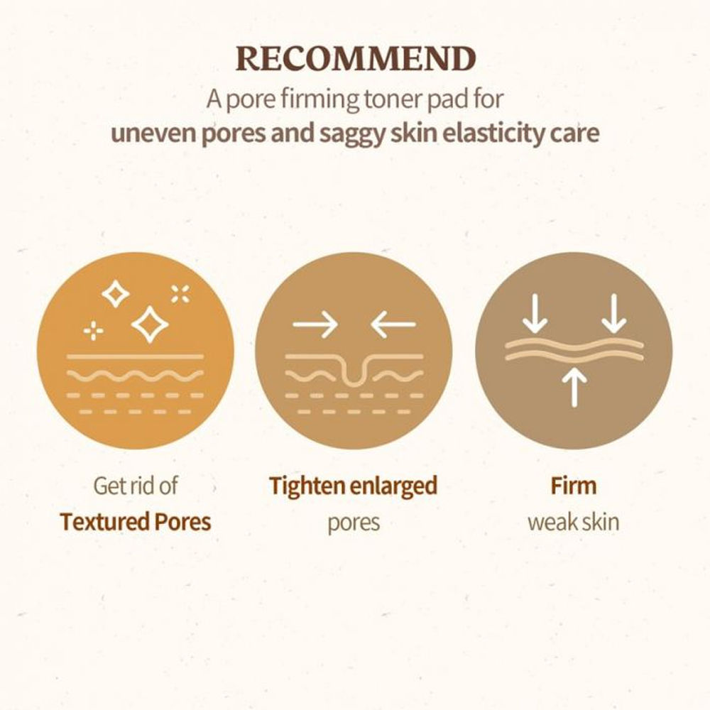 Skinfood Acorn Pore Peptide Cream