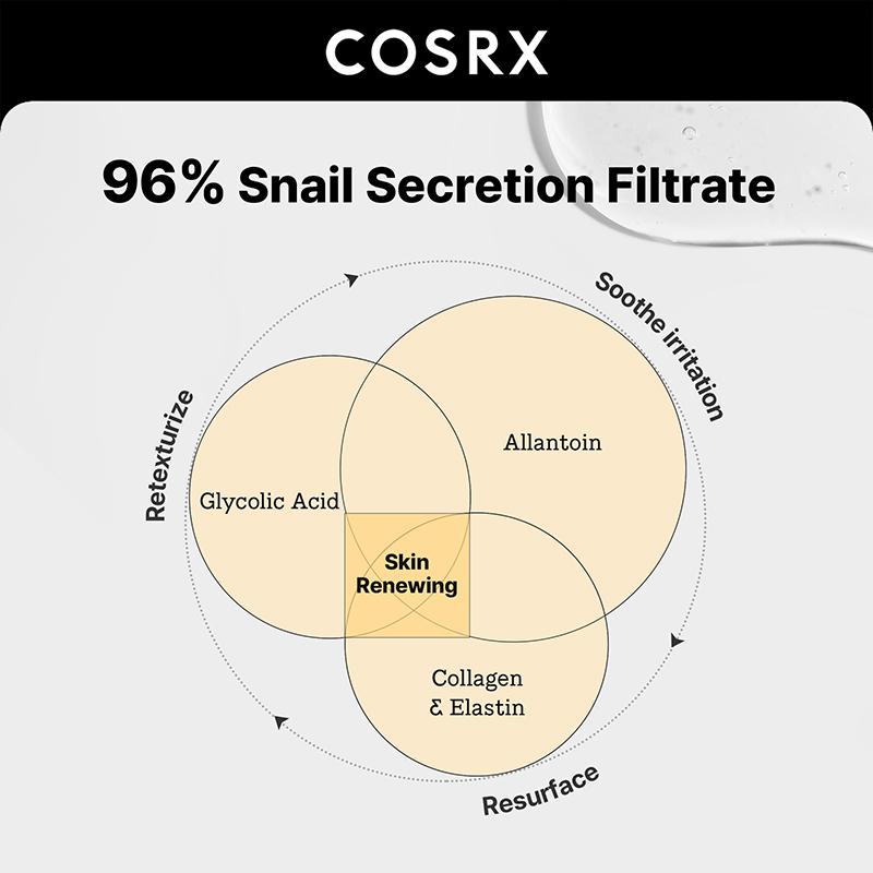 COSRX Advanced Snail 96 Mucin Power Essence