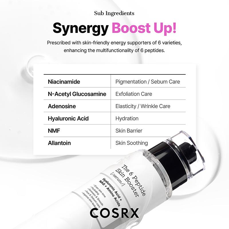 COSRX The 6 Peptide Skin Booster Serum