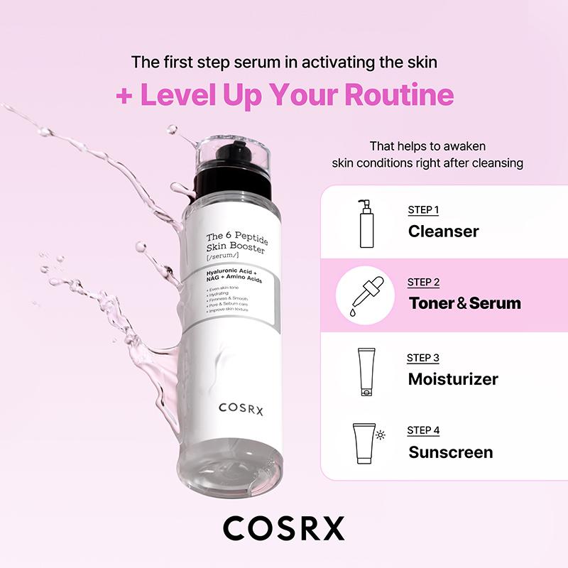 COSRX The 6 Peptide Skin Booster Serum