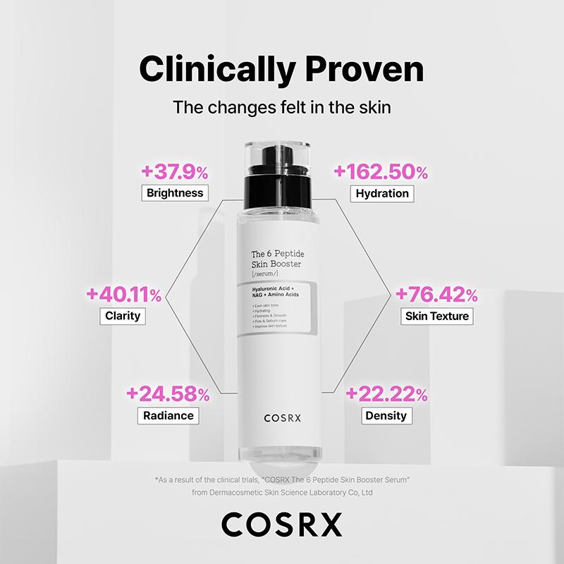 COSRX The 6 Peptide Skin Booster Serum