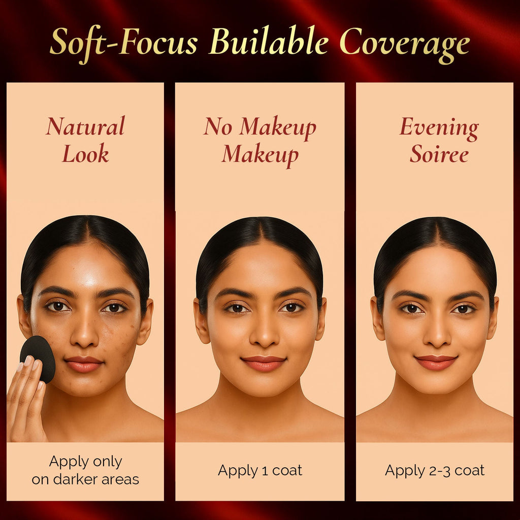 Faces Canada 3In1 All Day Hydra Matte Compact Powder