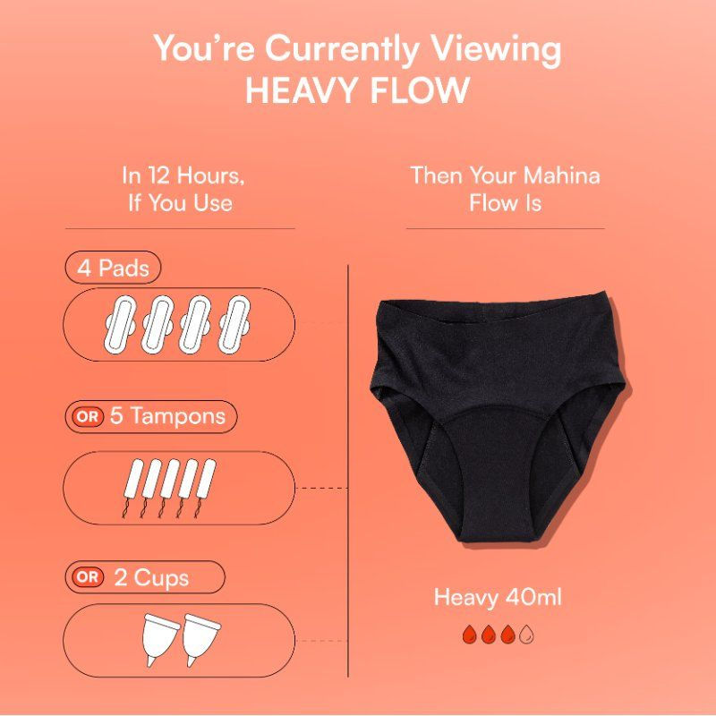 Mahina Ohh So Soft Modal Period Heavy Flow Panties - L