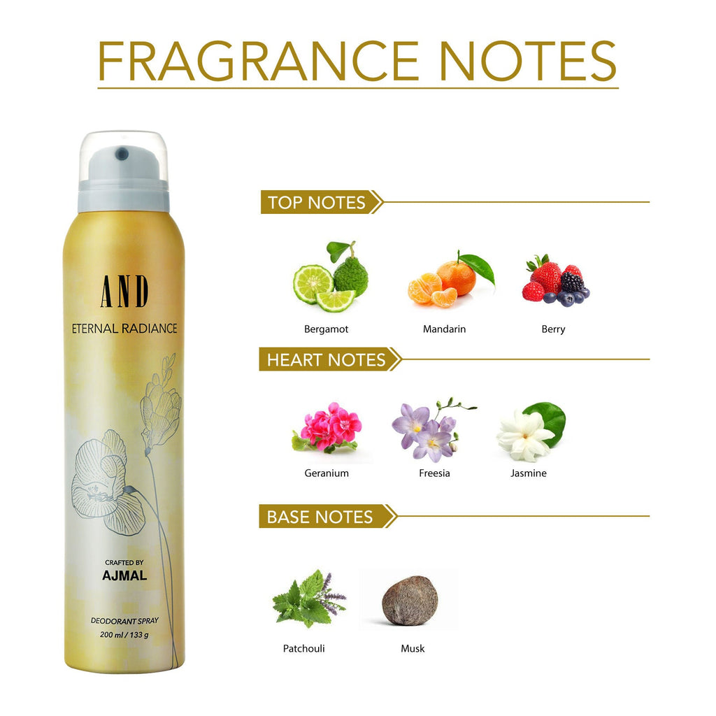 And Eternal Radiance Perfume Deodorant Body Spray For Women