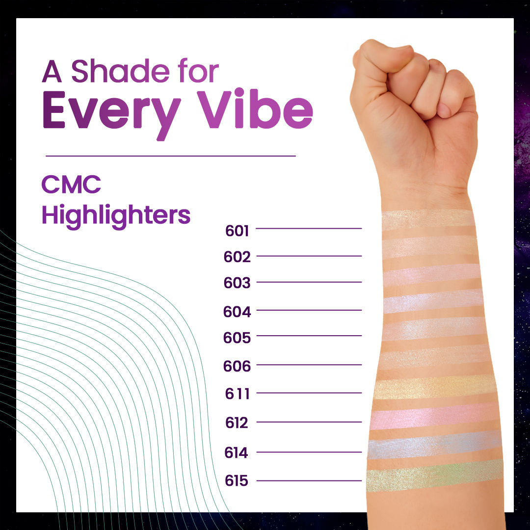 Charmacy Milano Star Dust Highlighter