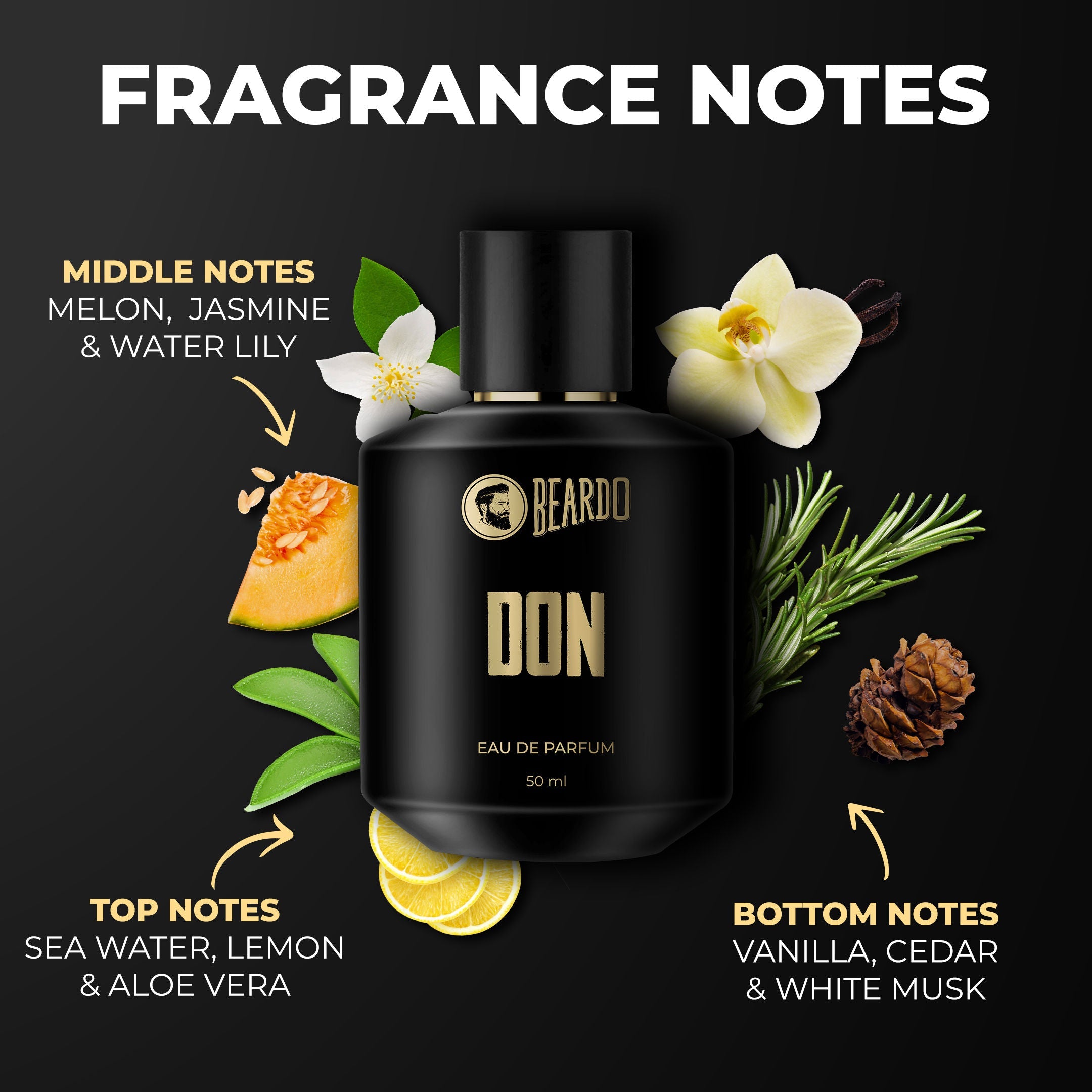 Beardo Don Eau De Parfum