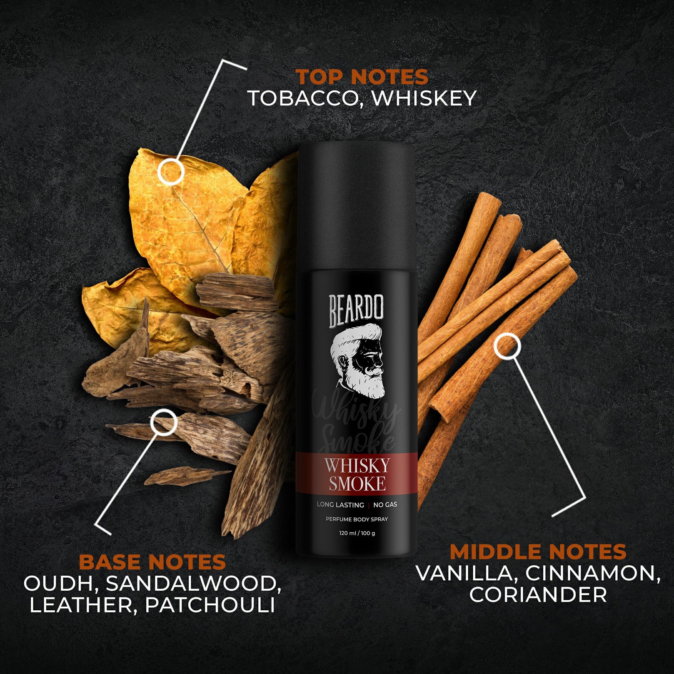 Beardo Whisky Smoke & Bourbon