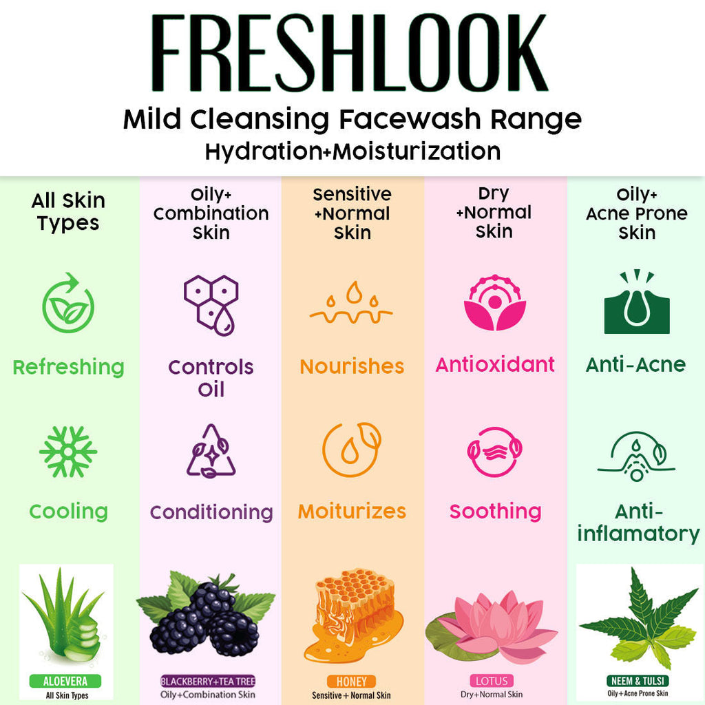 Keya Seth Aromatherapy Fresh Look Face Wash Blackberry