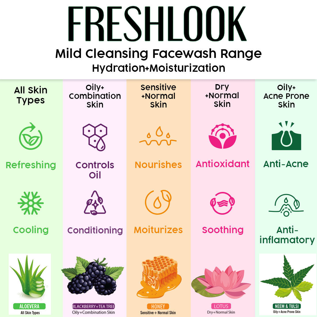 Keya Seth Aromatherapy Fresh Look Face Wash Blackberry