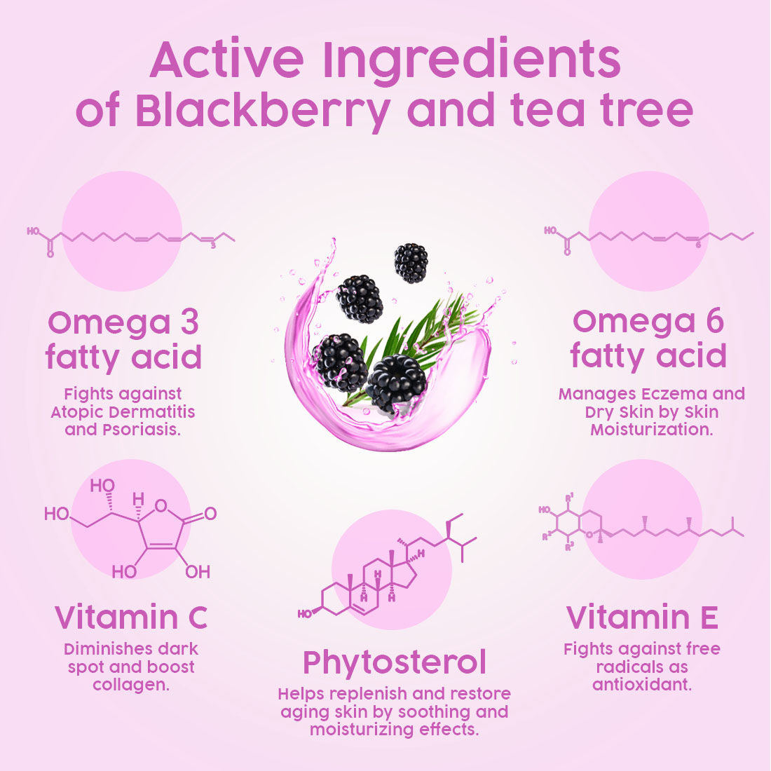 Keya Seth Aromatherapy Fresh Look Face Wash Blackberry