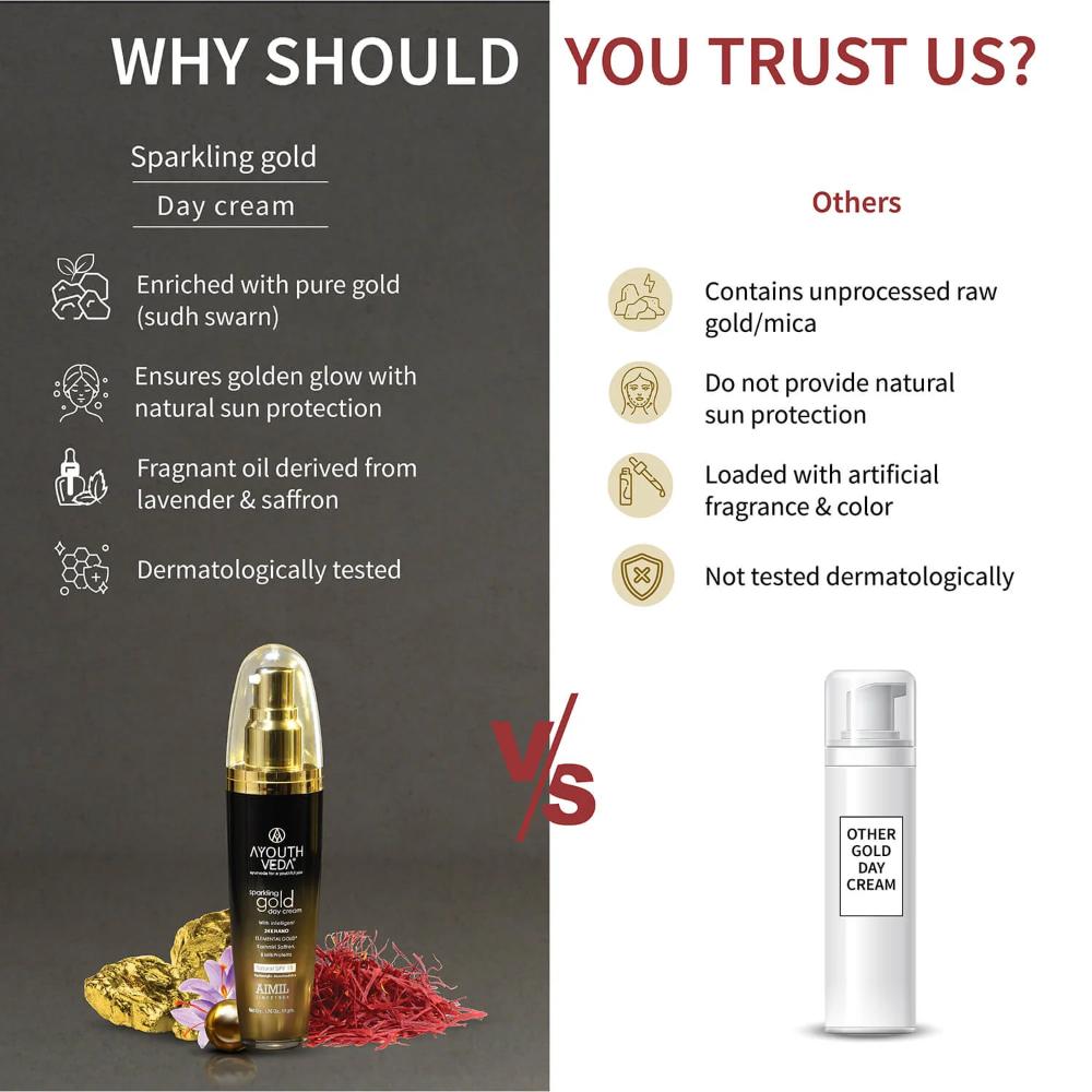 Ayouthveda Sparkling Gold Day Cream with 24K Nano Gold, Saffron & Lotus for Radiant, Youthful Skin