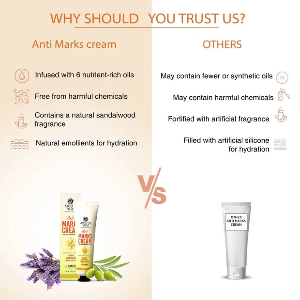 Ayouthveda Anti Marks Cream with Nalpamradi Taila to Reduce Dark Spots