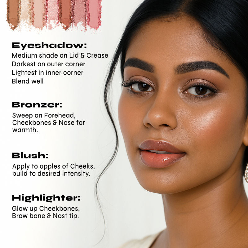 Milani All-Inclusive Eye, Cheek & Face Palette-Light to Medium