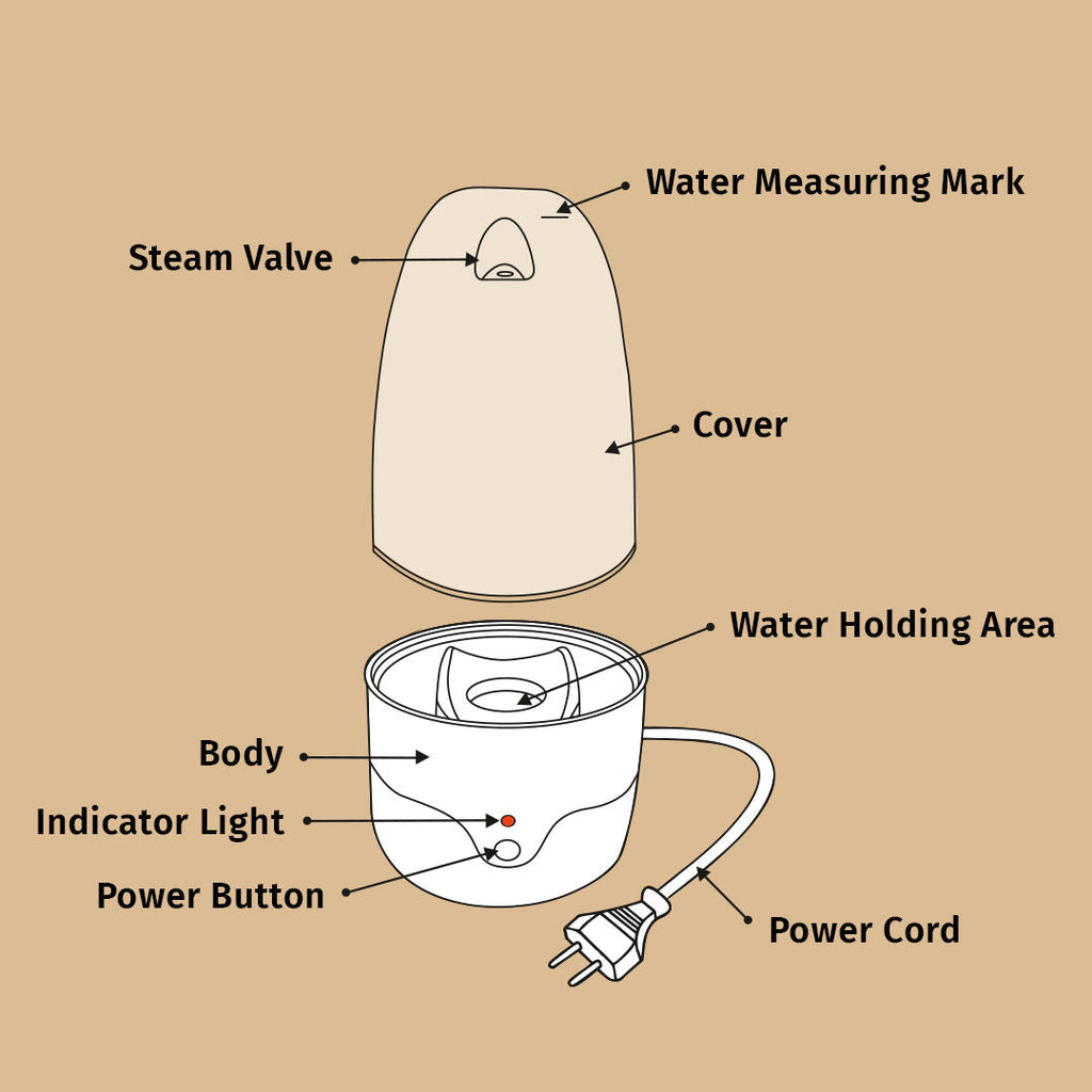 Pee Safe Menstrual Cup Steam Sterilizer (1 Pc)