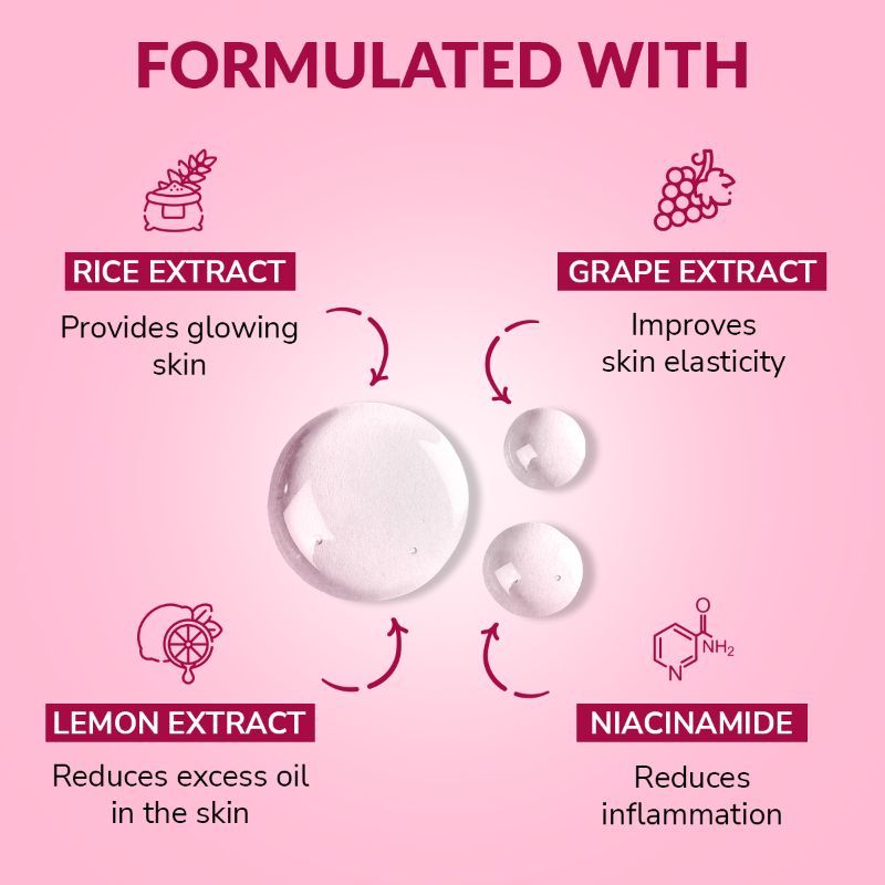 Mirabelle Rice Water Facial Sheet Mask For Anti - Acne
